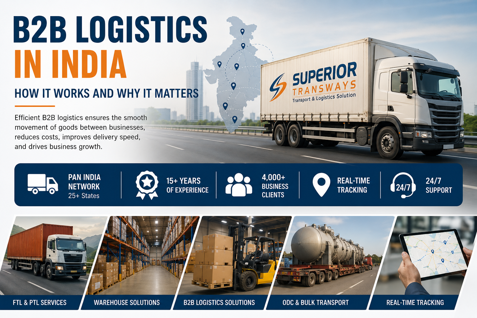 B2B Logistics in India: How It Works & Why It Matters