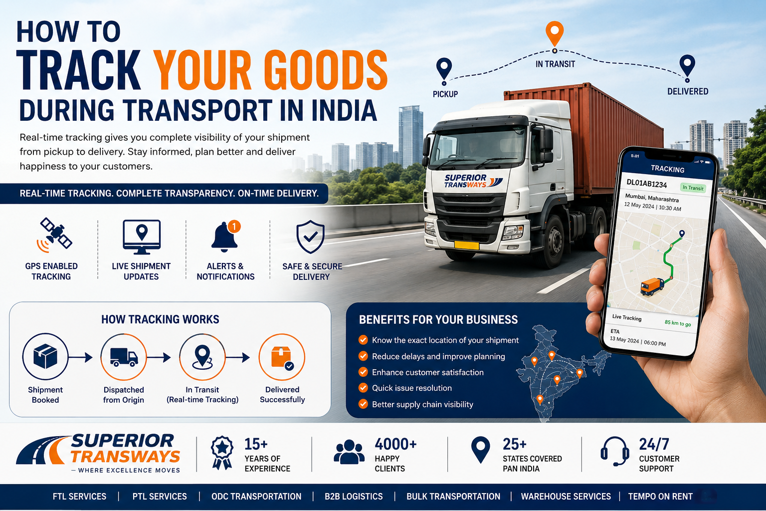 How to Track Your Goods During Transport in India