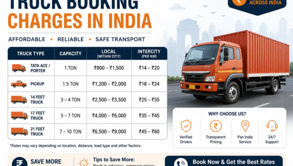 Truck Booking Charges in India: Complete Guide 2026