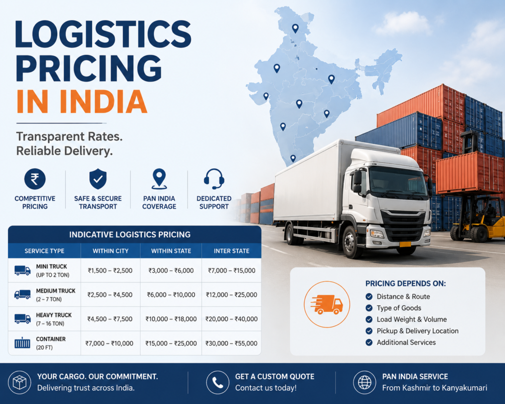 Logistics Pricing in India: A Complete 2026 Guide