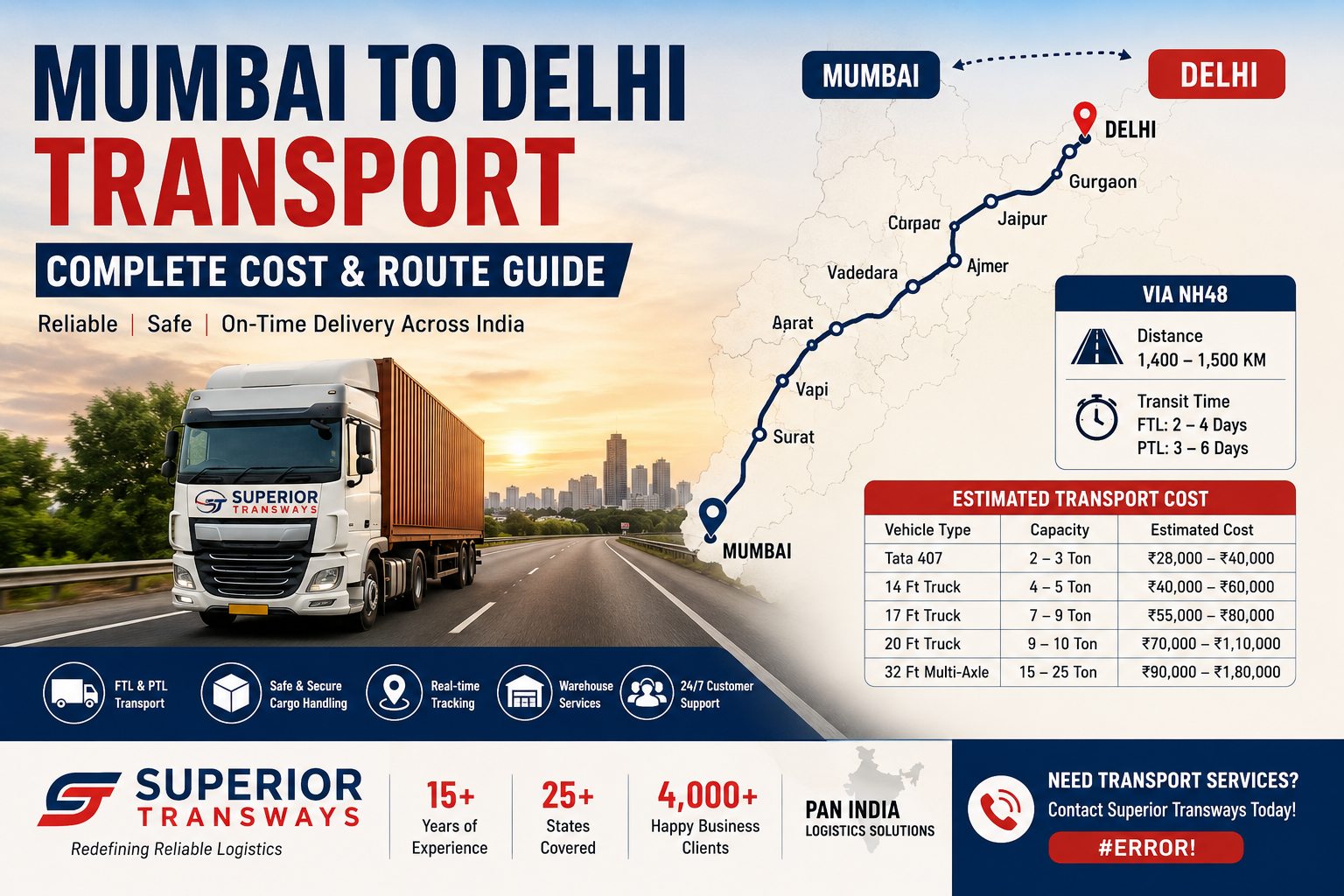 Mumbai to Delhi Transport: Cost & Route Guide 2026